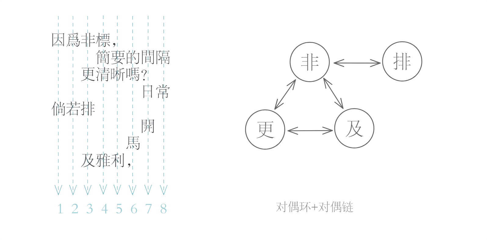 对话李去兹 ‖ 格律：一种汉语诗学及其草图（一）-1.png