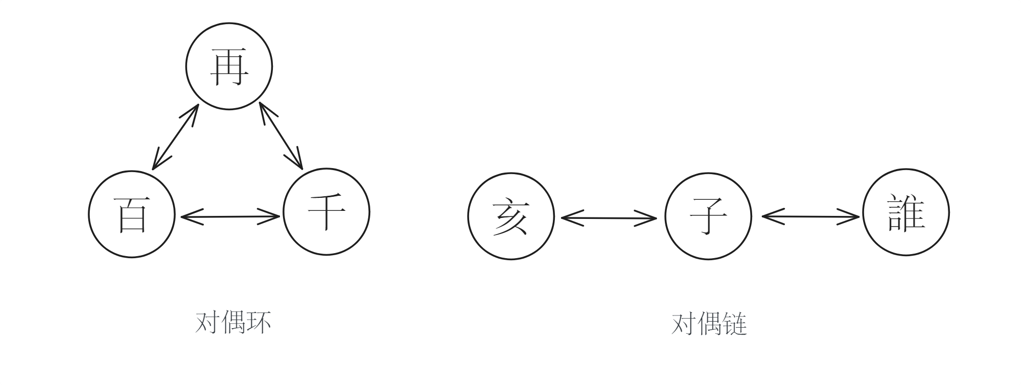 对话李去兹 ‖ 格律：一种汉语诗学及其草图（一）.png