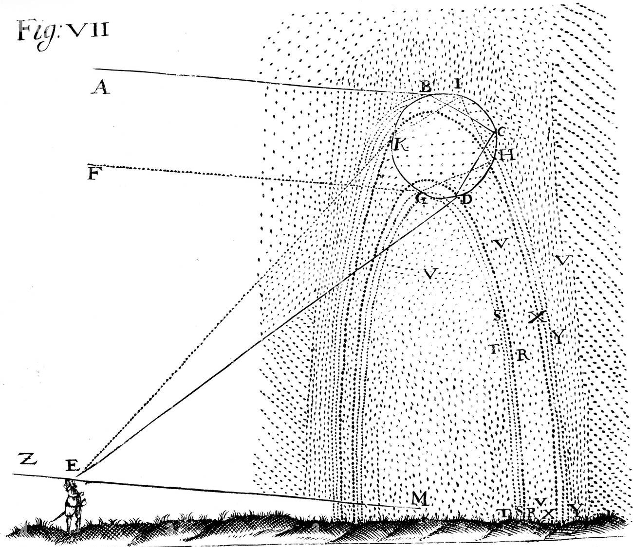 diagram-illustrating-the-effect-of-refraction-dated-16th-century-2S8RK6N.jpg